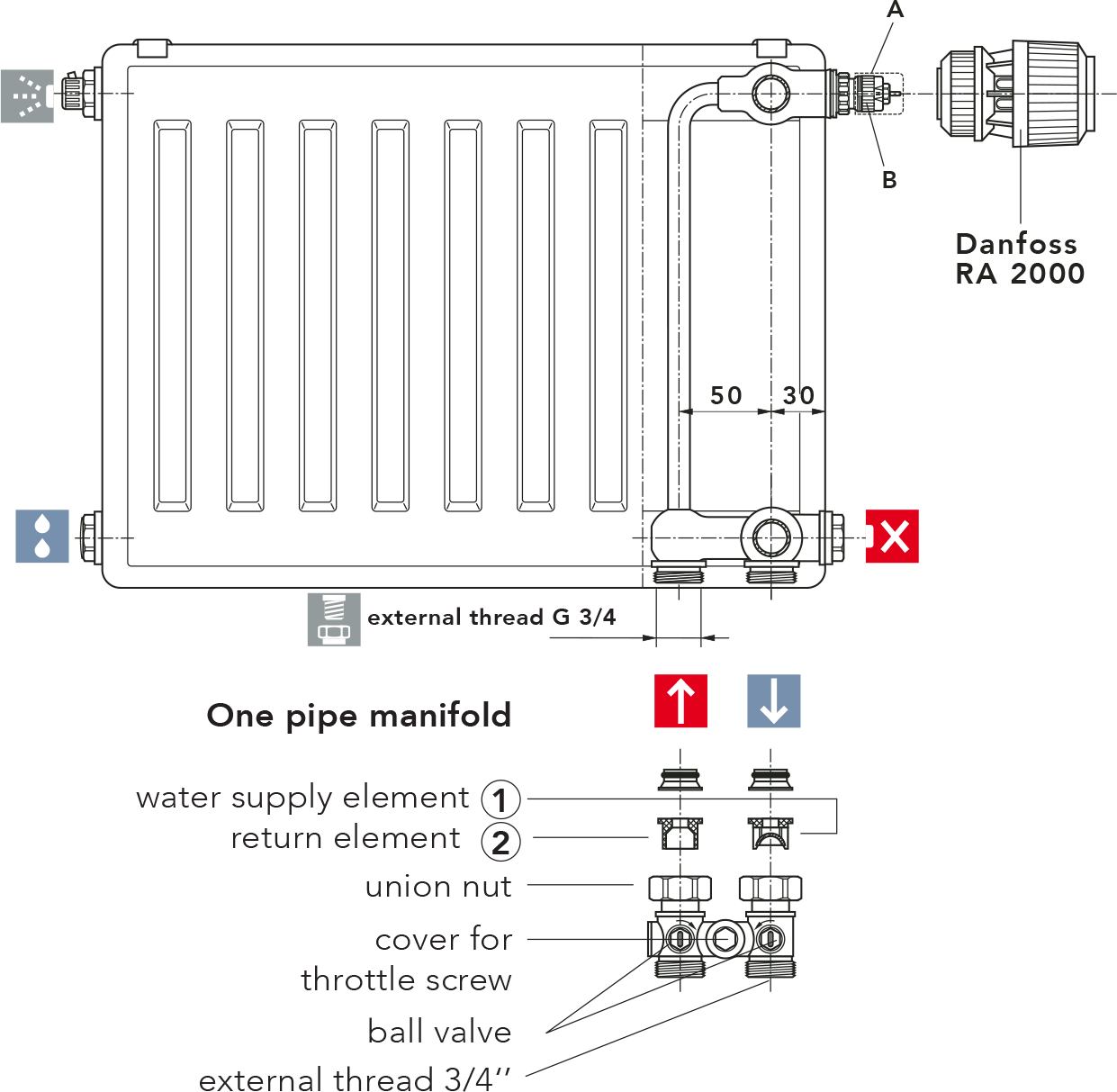 Панельный радиатор подключение. Схема подключения стальных радиаторов отопления. Схема подключения радиаторов отопления Тип 22 с боковым подключением. Стальные радиаторы Керми с нижним подключением схема подключения. Металлические радиаторы с нижним подключением схемы подключения.